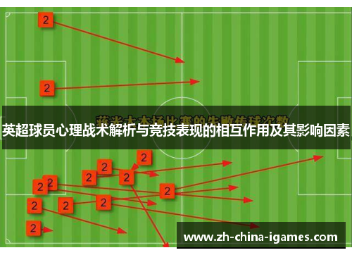 英超球员心理战术解析与竞技表现的相互作用及其影响因素 英超球员心理战术解析与竞技表现的相互作用及其影响因素