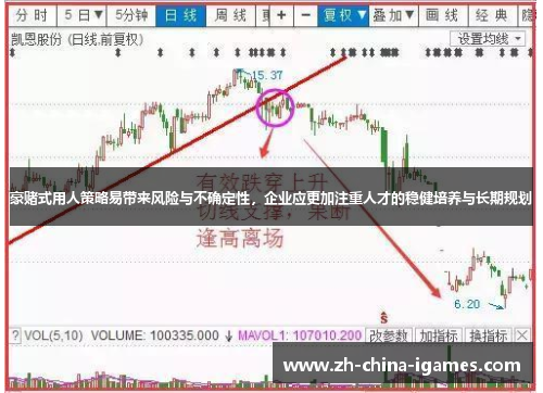 豪赌式用人策略易带来风险与不确定性，企业应更加注重人才的稳健培养与长期规划