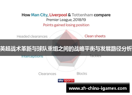 英超战术革新与球队重组之间的战略平衡与发展路径分析