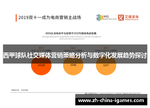 西甲球队社交媒体营销策略分析与数字化发展趋势探讨
