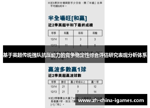 基于英超传统强队抗压能力的竞争稳定性综合评估研究表现分析体系 基于英超传统强队抗压能力的竞争稳定性综合评估研究表现分析体系