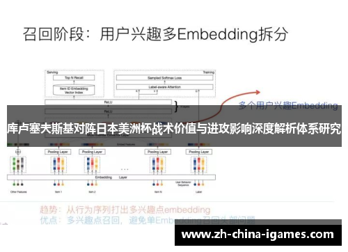 库卢塞夫斯基对阵日本美洲杯战术价值与进攻影响深度解析体系研究 库卢塞夫斯基对阵日本美洲杯战术价值与进攻影响深度解析体系研究