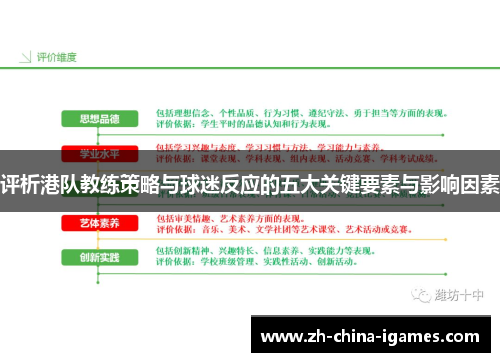 评析港队教练策略与球迷反应的五大关键要素与影响因素