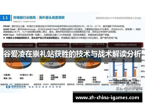 谷爱凌在崇礼站获胜的技术与战术解读分析