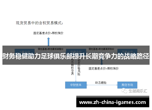 财务稳健助力足球俱乐部提升长期竞争力的战略路径 财务稳健助力足球俱乐部提升长期竞争力的战略路径