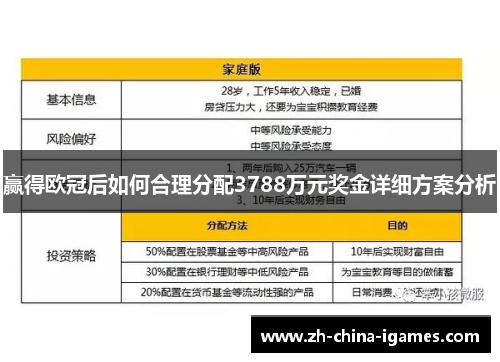 赢得欧冠后如何合理分配3788万元奖金详细方案分析