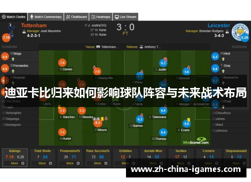 迪亚卡比归来如何影响球队阵容与未来战术布局