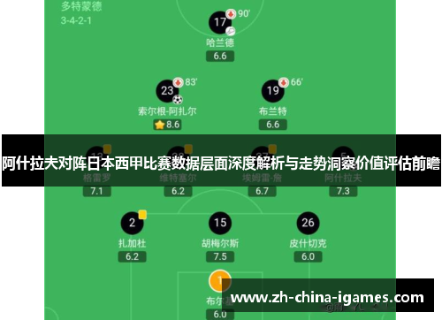 阿什拉夫对阵日本西甲比赛数据层面深度解析与走势洞察价值评估前瞻