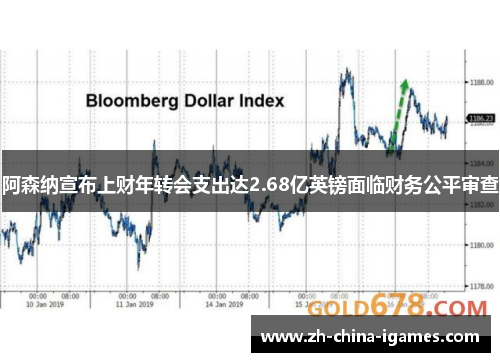 阿森纳宣布上财年转会支出达2.68亿英镑面临财务公平审查 阿森纳宣布上财年转会支出达2.68亿英镑面临财务公平审查